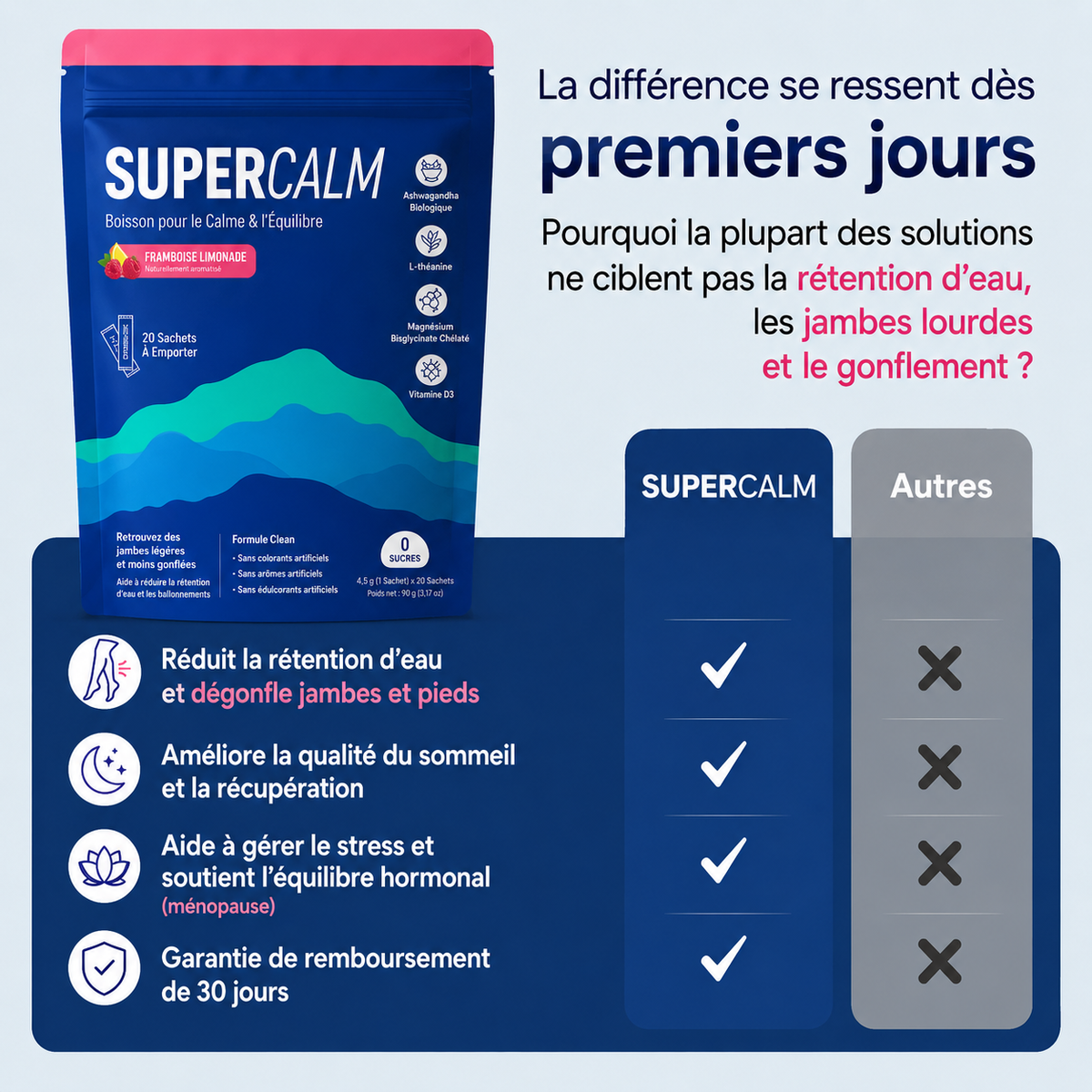 SUPERCALM - Éliminez le stress! mpj